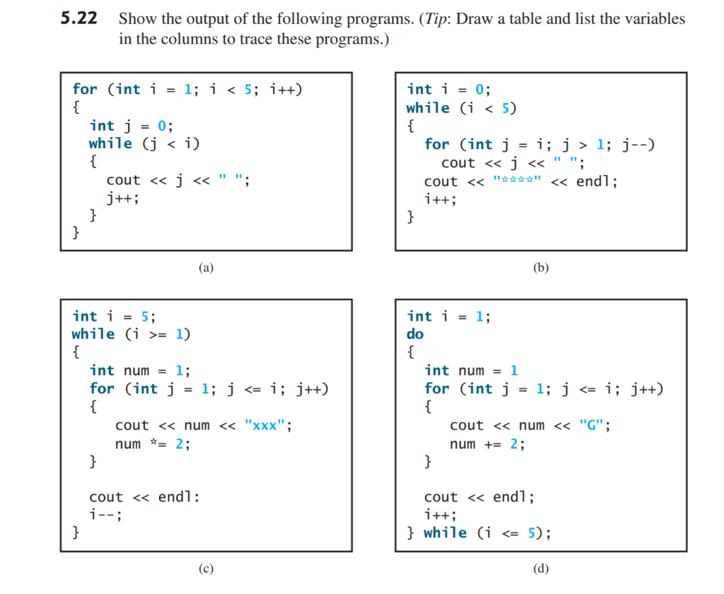 Solved 5.22 Show the output of the following programs. (Tip: | Chegg.com