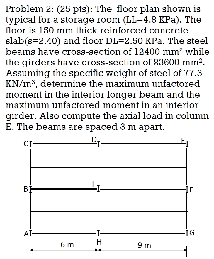 Solved Problem 2: (25 pts): The floor plan shown is typical | Chegg.com