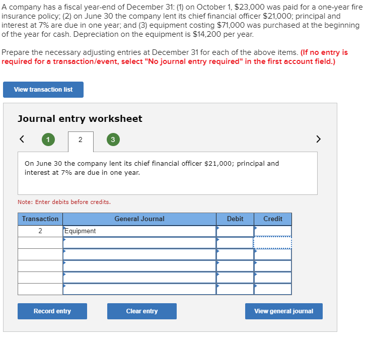 Solved A Company Has A Fiscal Year-end Of December 31: (1) | Chegg.com