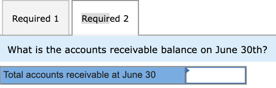 Solved Exercise 8-1 (Static) Schedule Of Expected Cash | Chegg.com