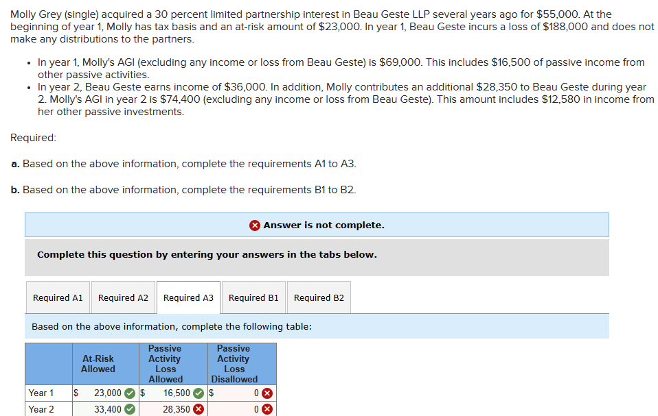 solved-molly-grey-single-acquired-a-30-percent-limited-chegg