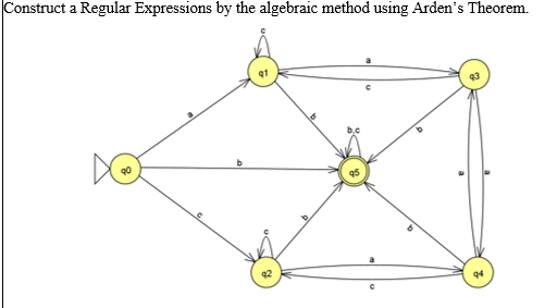 Solved Formal Languages & | Chegg.com