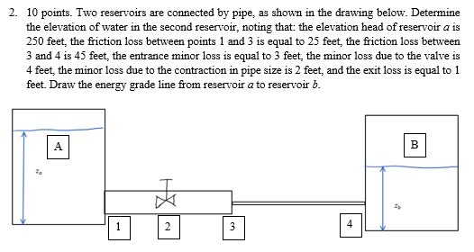 Solved 2. 10 points. Two reservoirs are connected by pipe, | Chegg.com