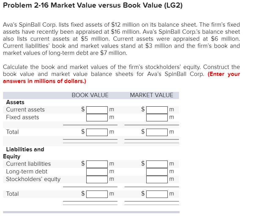 Solved Problem 2-16 Market Value versus Book Value (LG2) | Chegg.com