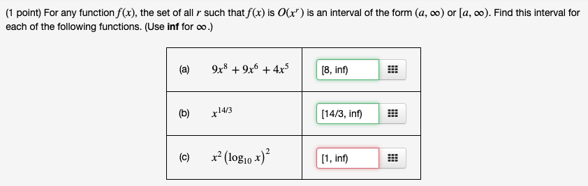 Solved For any function f(x), the set of all r such that | Chegg.com