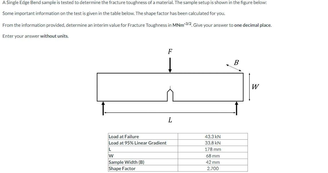 Solved A Single Edge Bend sample is tested to determine the | Chegg.com