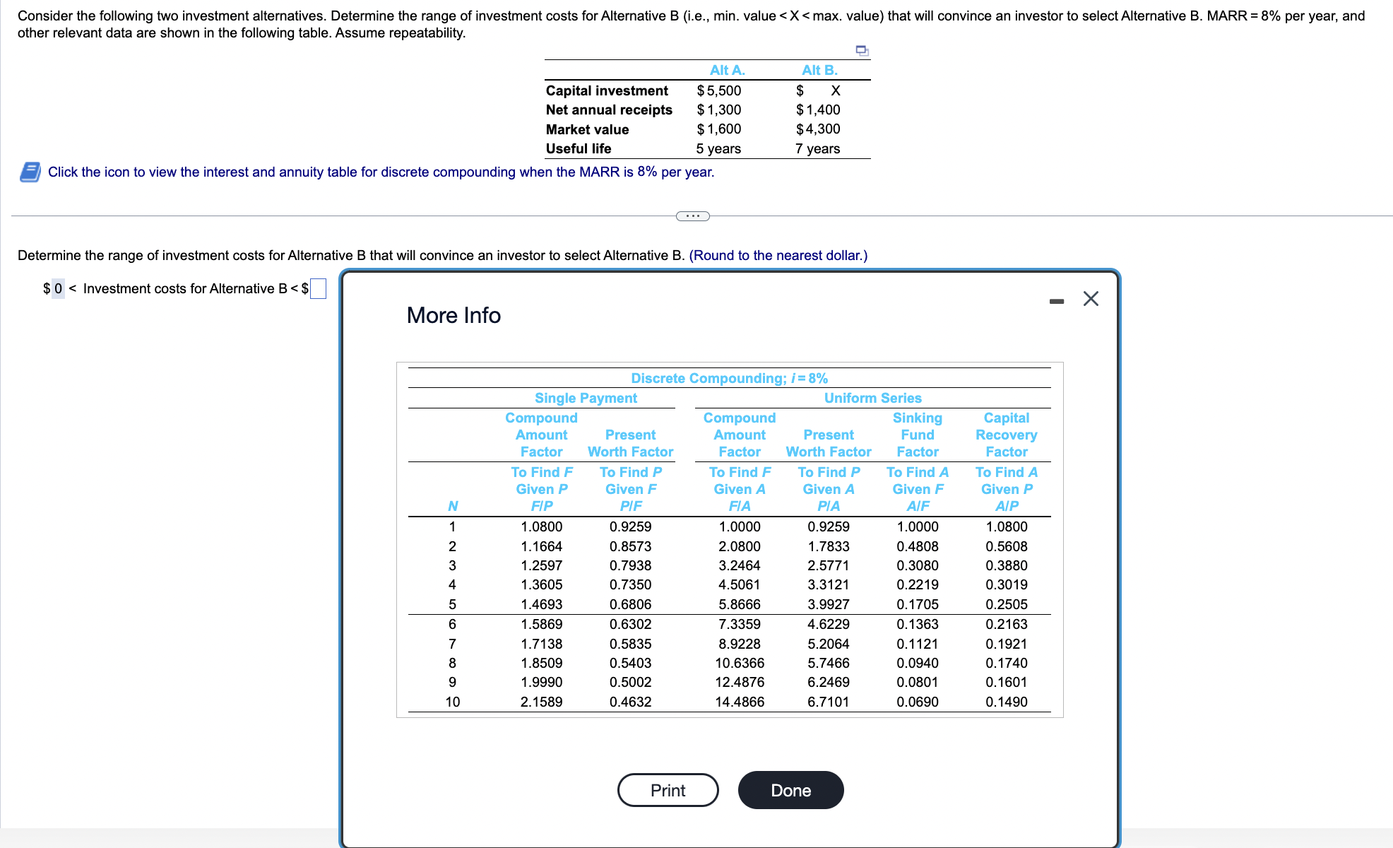 Solved ther relevant data are shown in the following table. | Chegg.com