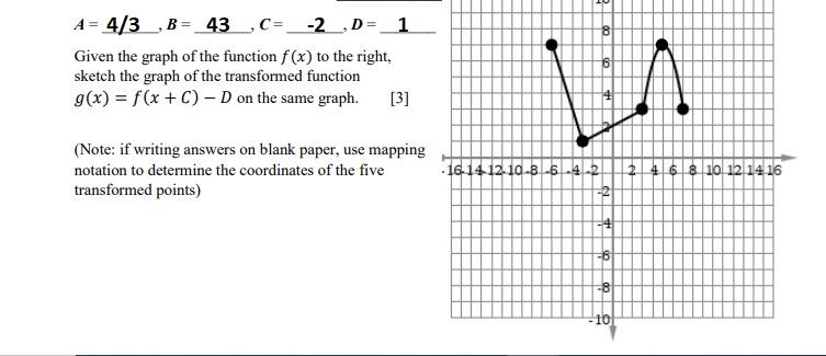 Solved A= 4/3 ,B= 43.C=_-2,D=_1 Given the graph of the | Chegg.com