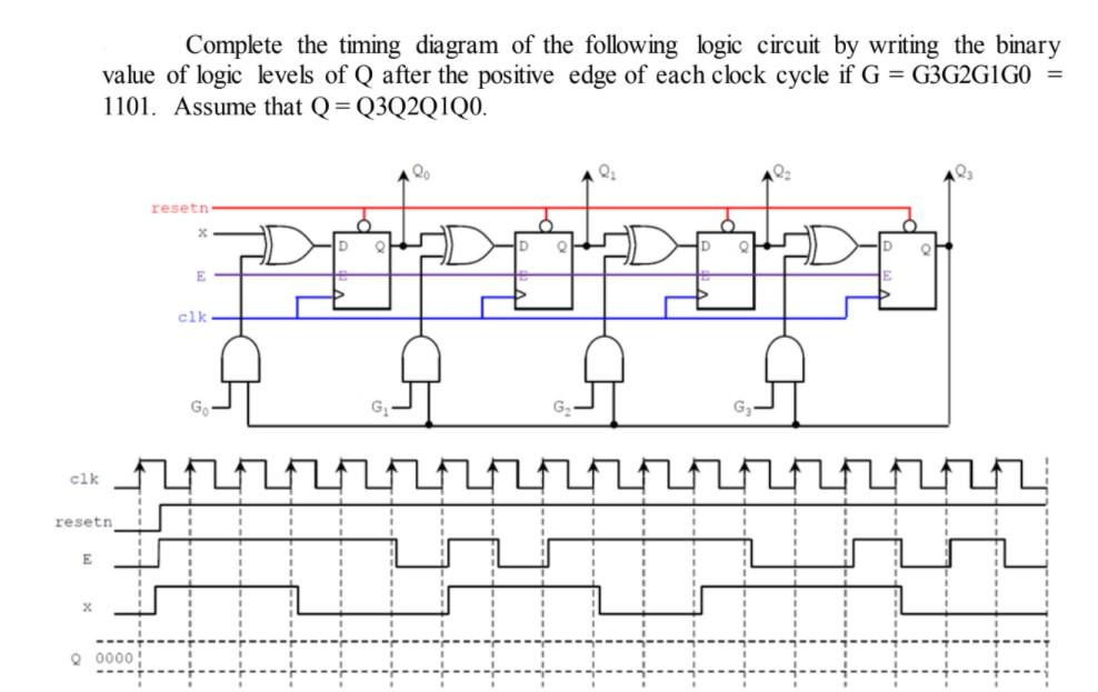 Solved Complete the timing diagram of the following logic | Chegg.com