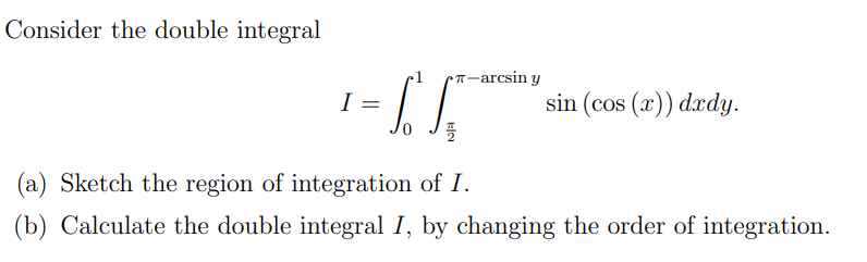 Solved Consider the double integral | Chegg.com