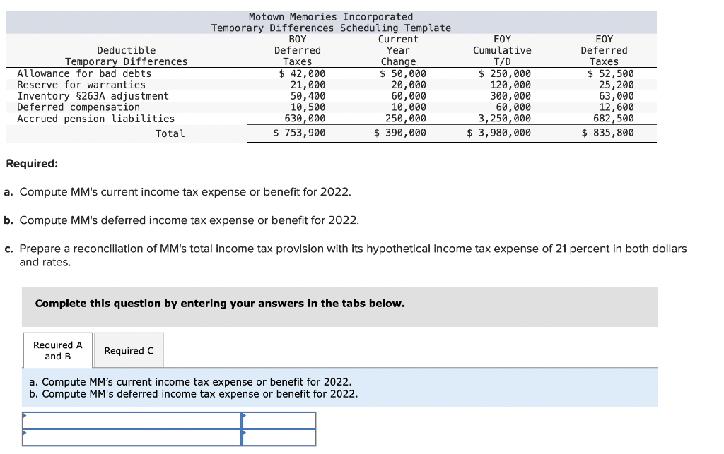 solved-you-have-been-assigned-to-compute-the-income-tax-chegg