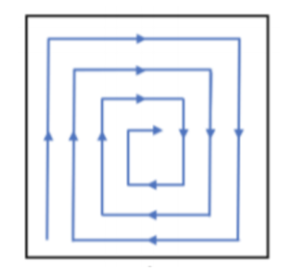 Solved Can you please show me the matrices and graph plot | Chegg.com