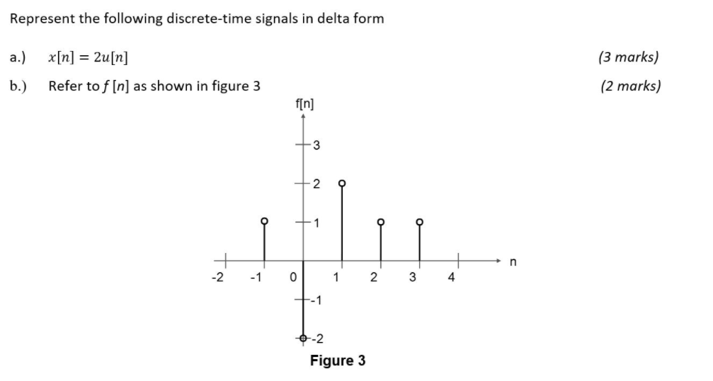 Solved Represent the following discrete-time signals in | Chegg.com