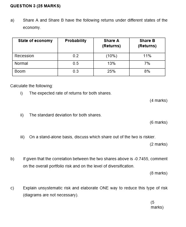 Solved QUESTION 3 (25 MARKS) a) Share A and Share B have the | Chegg.com