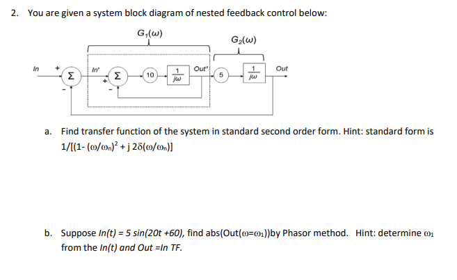 Solved 2. You are given a system block diagram of nested | Chegg.com