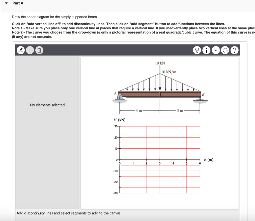 Solved Draw the shear diagram for the simply supported beam. | Chegg.com