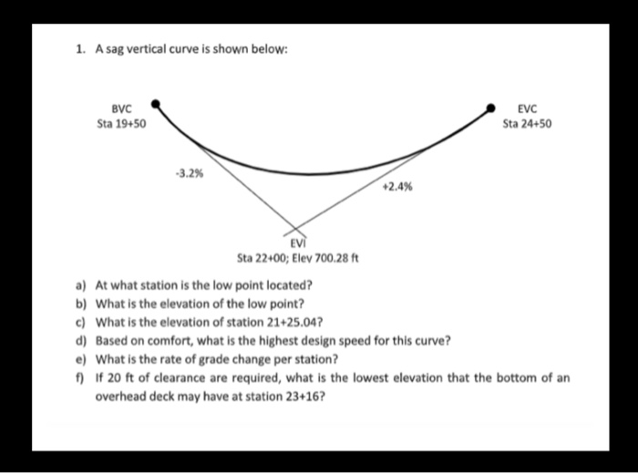 Solved 1. Asag vertical curve is shown below: BVC Sta 19+50 | Chegg.com
