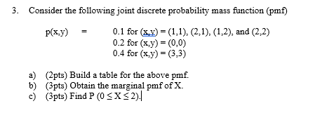 Solved ديا 3 Consider The Following Joint Discrete | Chegg.com