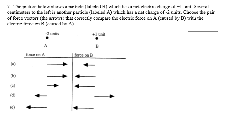 Solved 7. The Picture Below Shows A Particle (labeled B) | Chegg.com