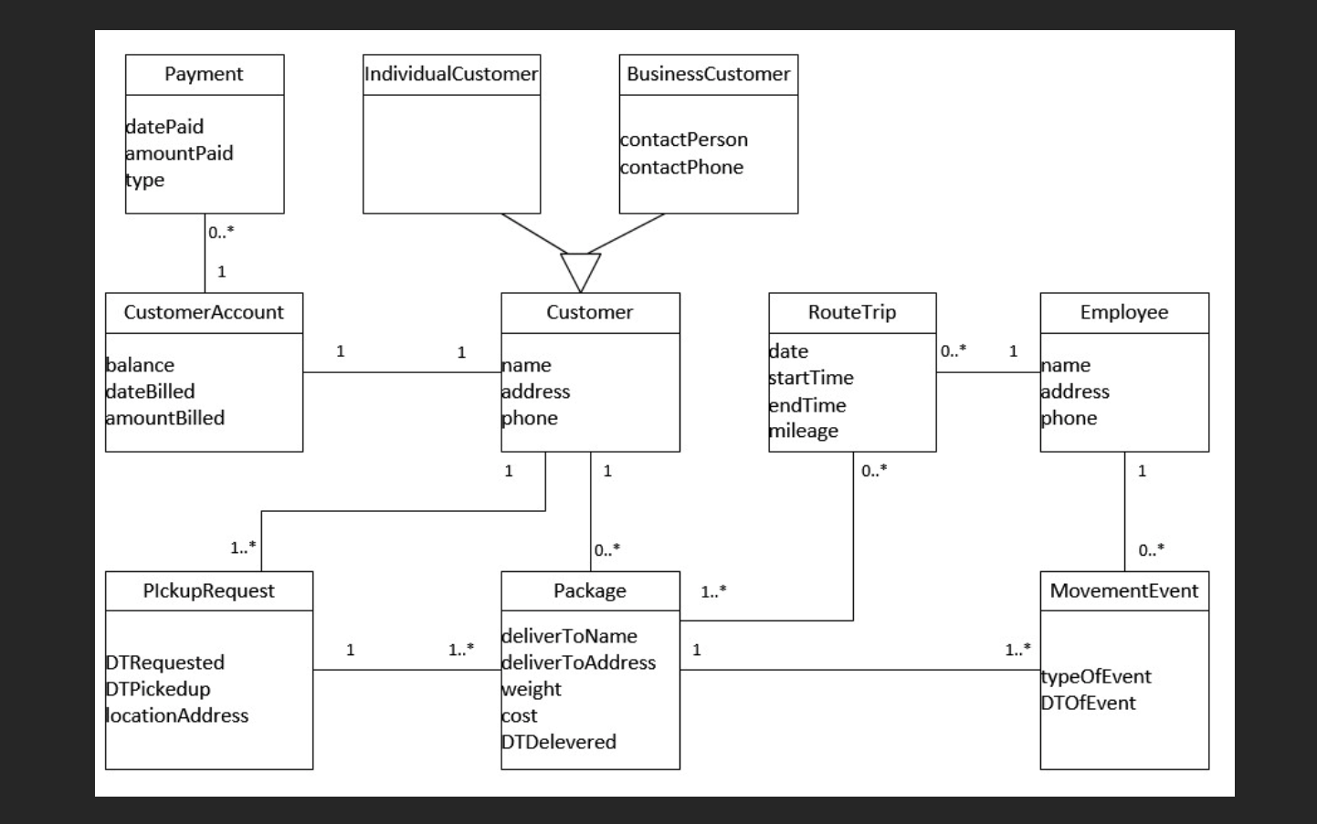 Solved \begin{tabular}{|l|} \hline \multicolumn{1}{|c|}{ | Chegg.com