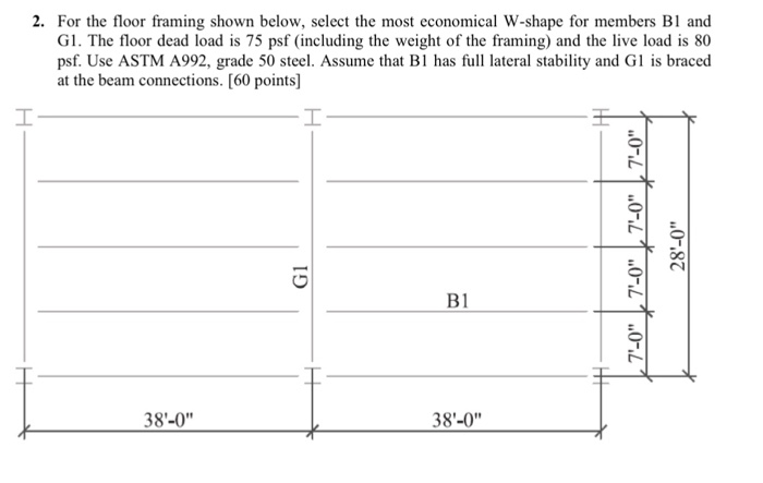 Solved 2. For the floor framing shown below, select the most | Chegg.com