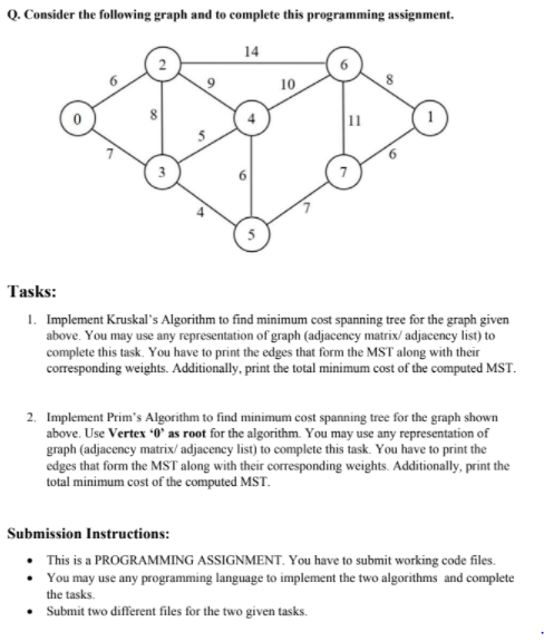 Solved Q. Consider the following graph and to complete this | Chegg.com