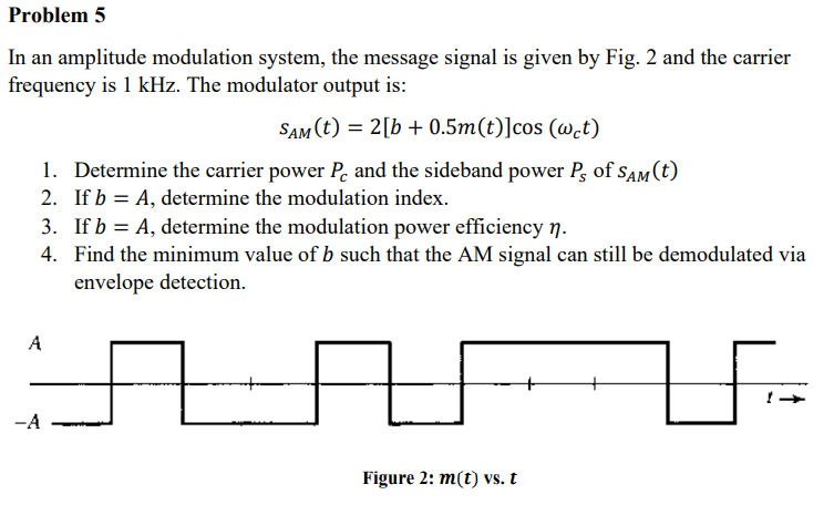 Solved Problem 5 In An Amplitude Modulation System, The | Chegg.com