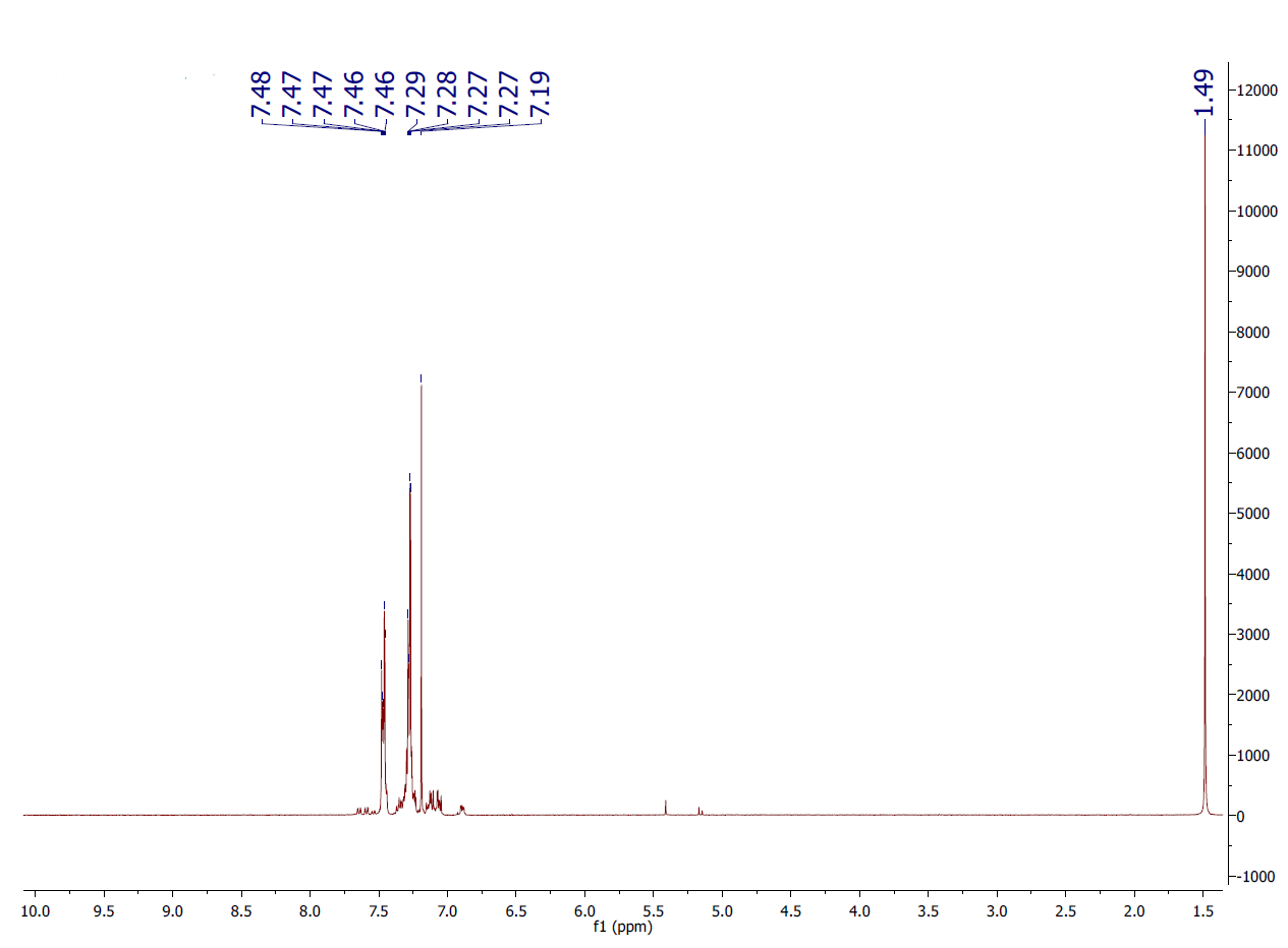 hnco experiment nmr