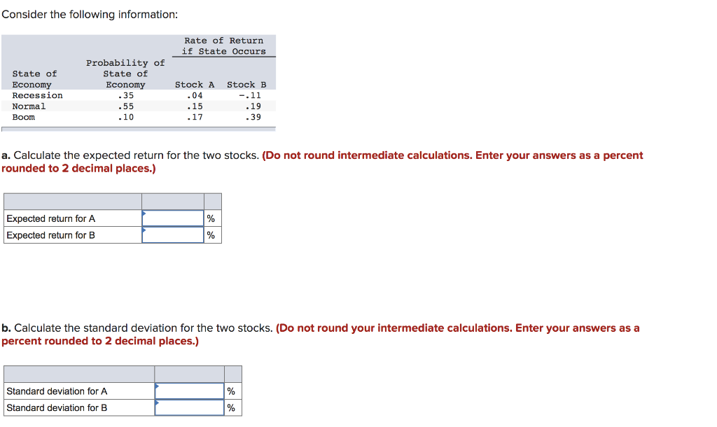 Solved Consider the following information: Rate of Return if | Chegg.com