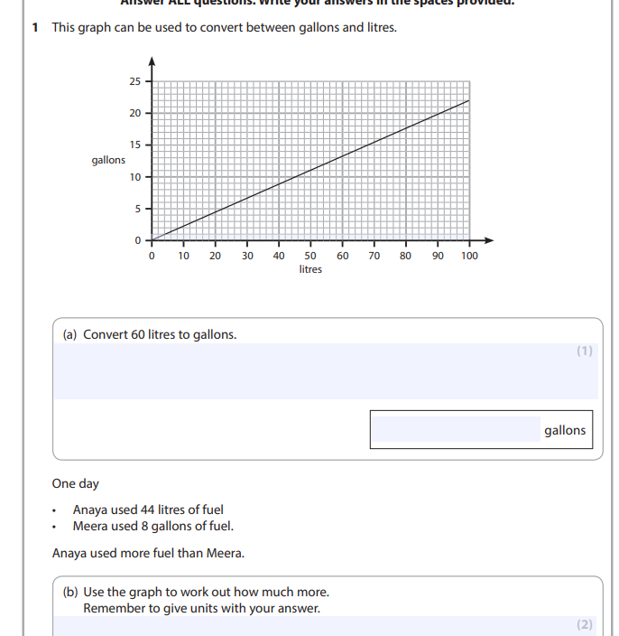 solved-1-this-graph-can-be-used-to-convert-between-gallons-chegg