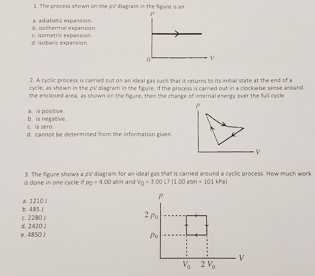 Solved Can someone please help explain this to me in GREAT | Chegg.com