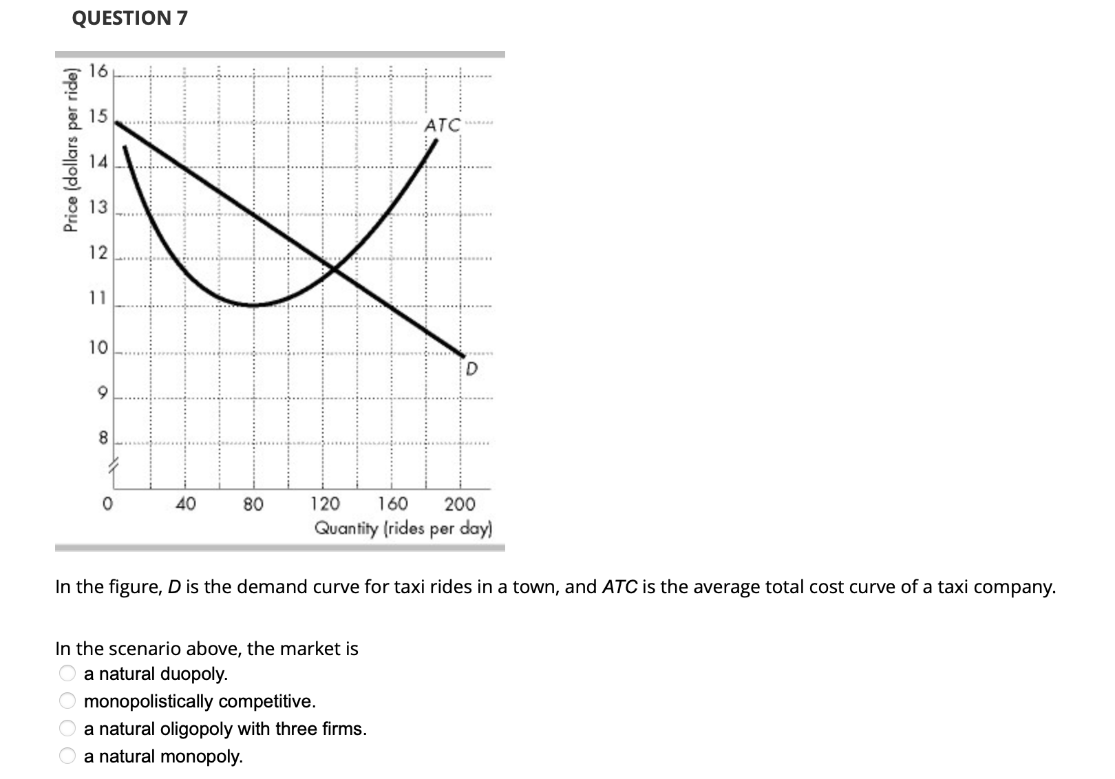 the-demand-curve-youtube-vrogue