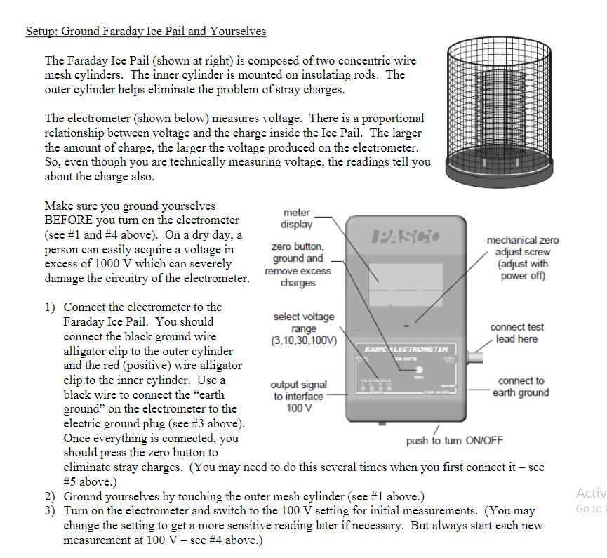 Setup Ground Faraday Ice Pail and Yourselves The