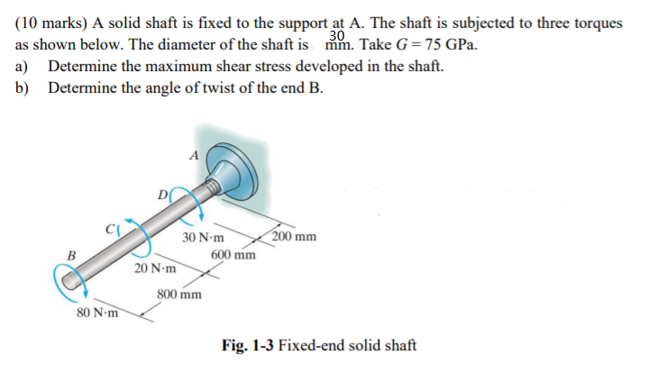 Solved (10 marks) A solid shaft is fixed to the support at | Chegg.com