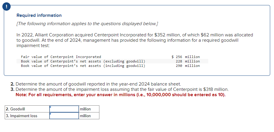 Solved Required information [The following information | Chegg.com