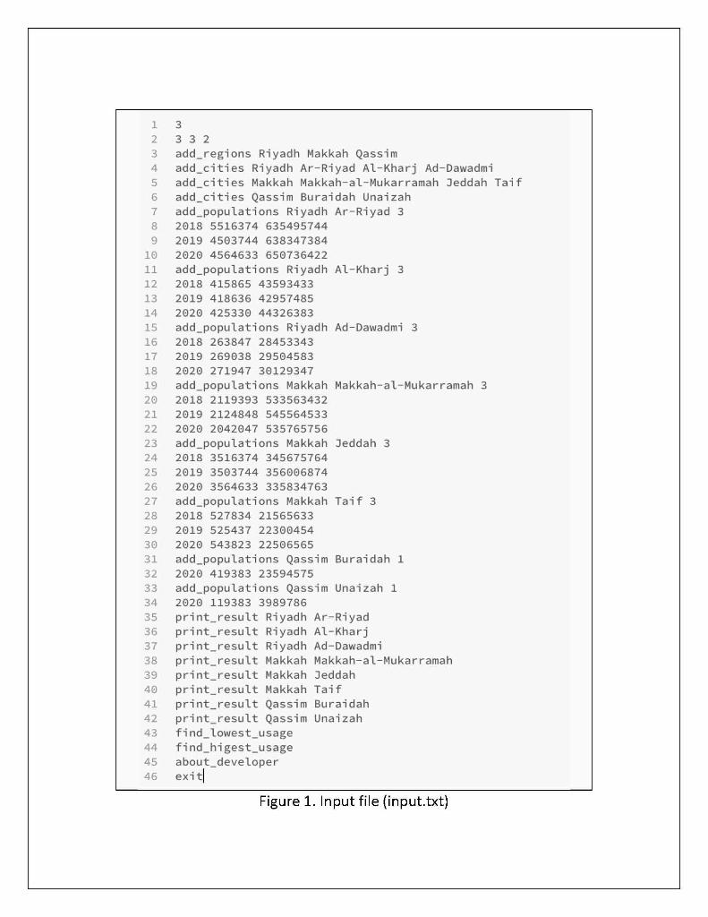 Water Resource Usage java how to solve this question | Chegg.com