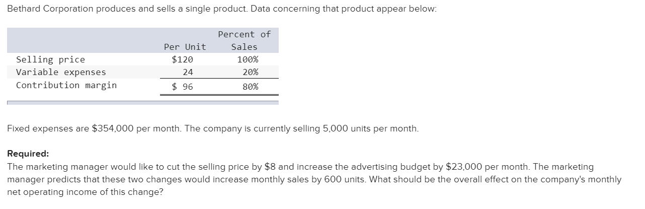 Solved Bethard Corporation produces and sells a single | Chegg.com