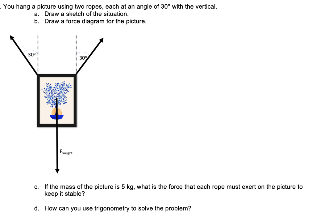 Solved . You hang a picture using two ropes, each at an | Chegg.com
