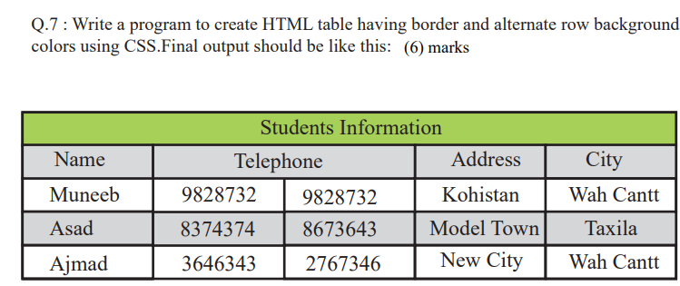 Solved Q.7: Write a program to create HTML table having | Chegg.com