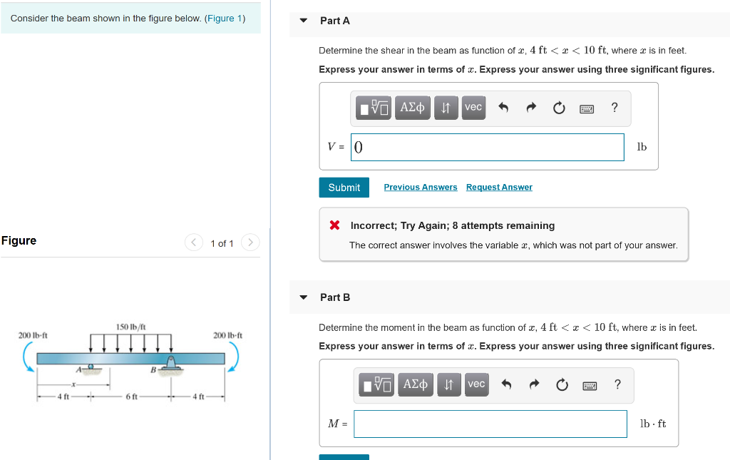 Solved Consider the beam shown in the figure below. (Figure | Chegg.com