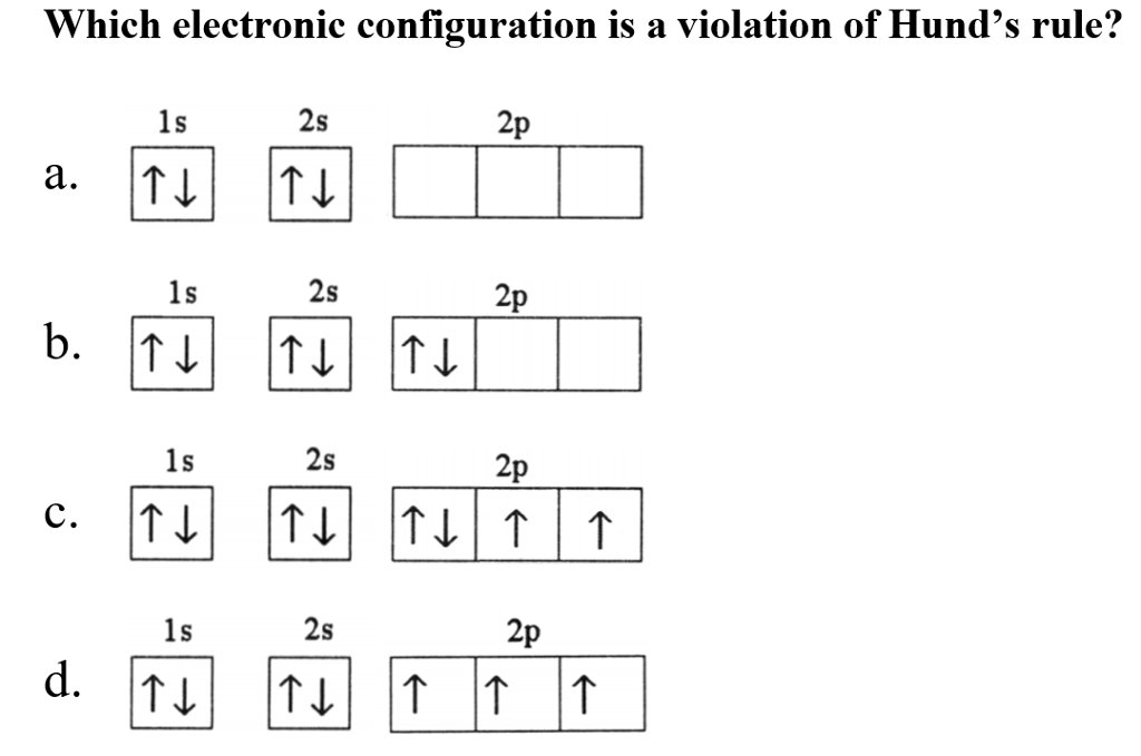 Solved Which electronie configuration is a violation of | Chegg.com