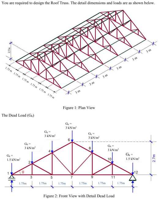 You are required to design the Roof Truss. The detail | Chegg.com