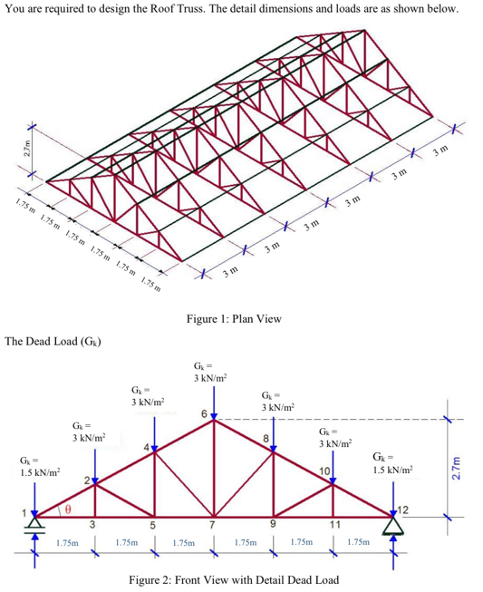 You Are Required To Design The Roof Truss The Detail Chegg Com