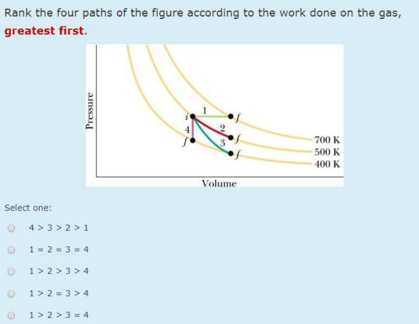 Solved Rank the four paths of the figure according to the | Chegg.com