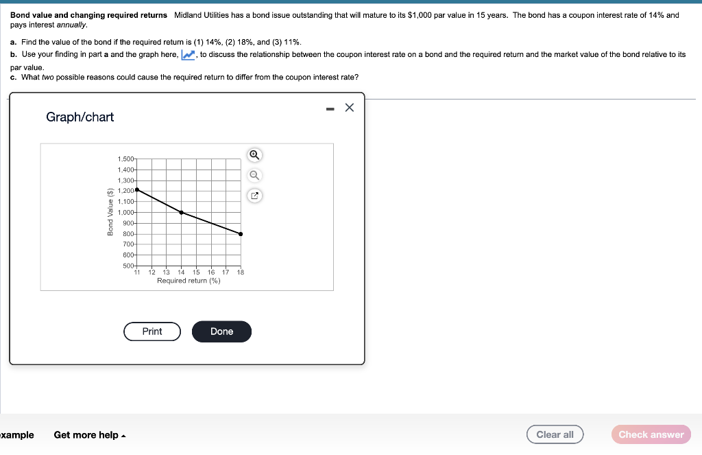 Solved The Graph Discussed On Question B Is Displayed Below | Chegg.com