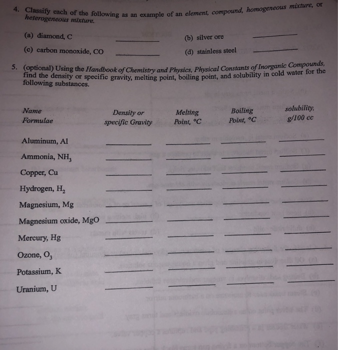 Is Stainless Steel a Element Compound or Mixture