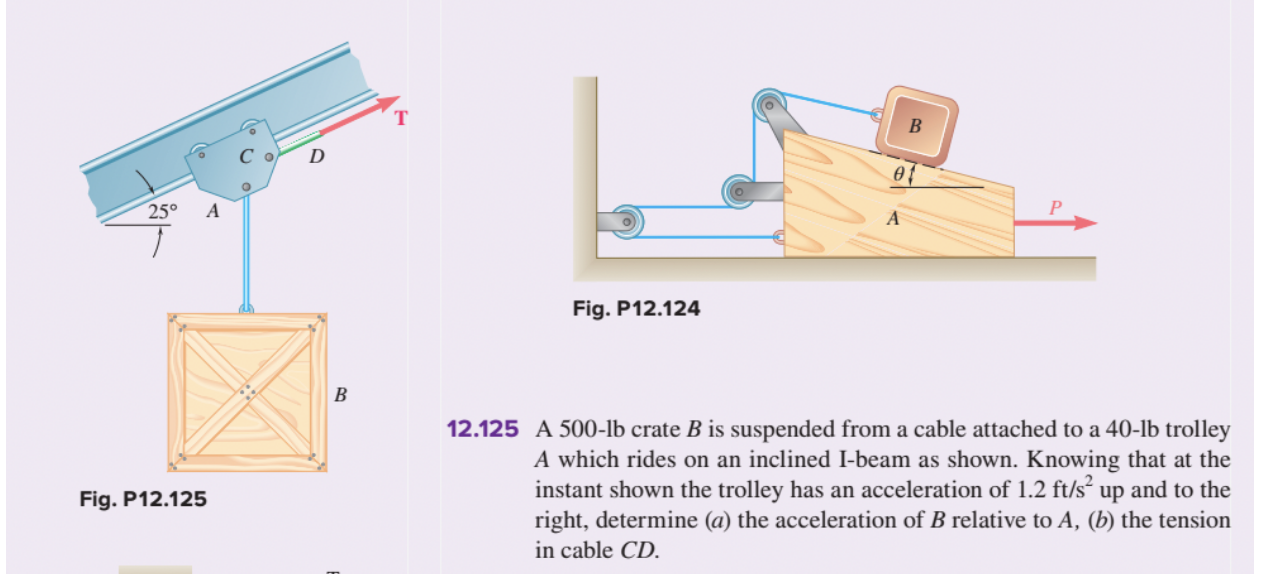 Solved Fig. P12.124 12.125 A 500-lb Crate B Is Suspended | Chegg.com