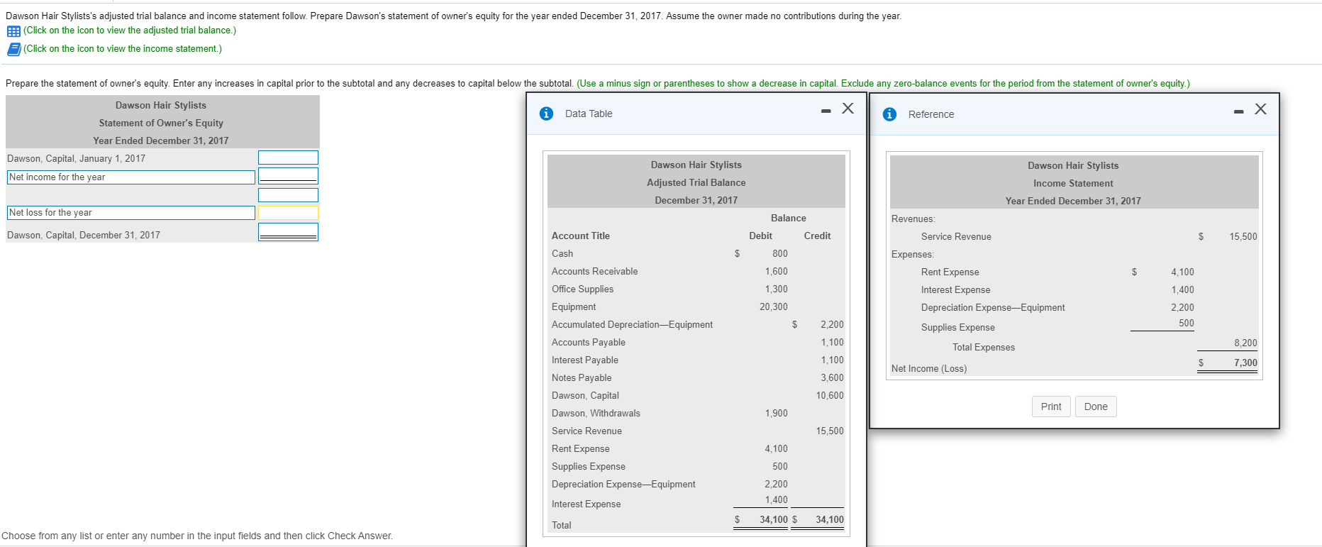 Solved Dawson Hair Stylists S Adjusted Trial Balance And