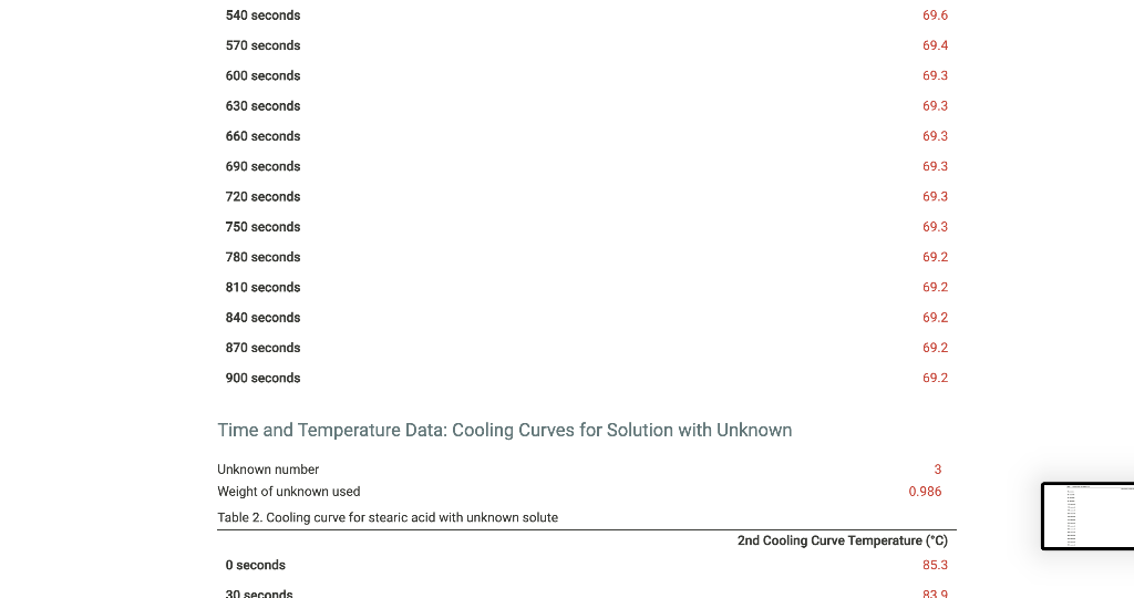 solved-table-1-cooling-curve-for-stearic-acid-1st-cooling-chegg