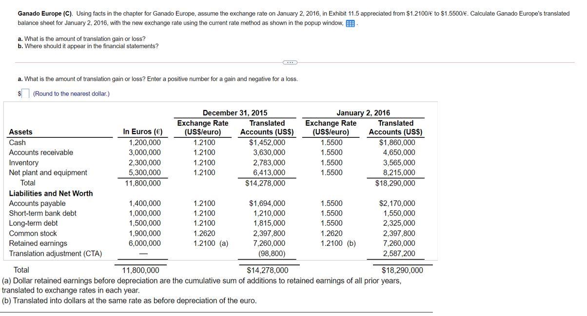 Solved Ganado Europe (C). Using facts in the chapter for